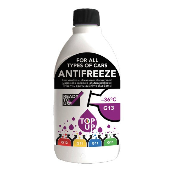 PIT STOP Top-Up, Universal coolant, -36°C (G13), 500 ml