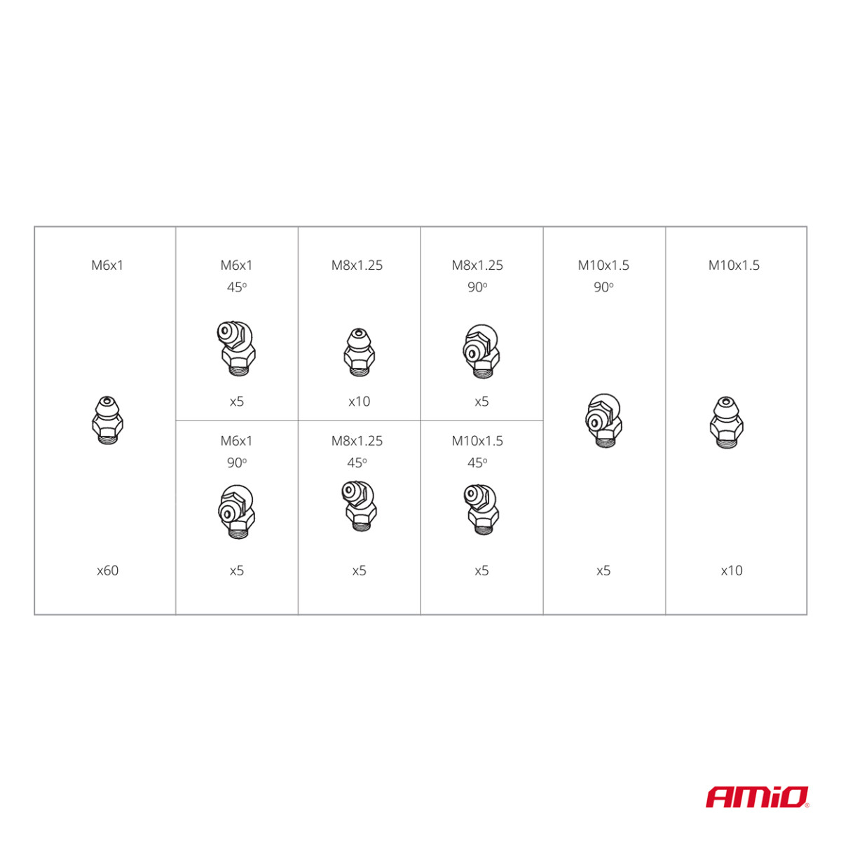 Lubrication point set, 110 pcs., AMIO-03142