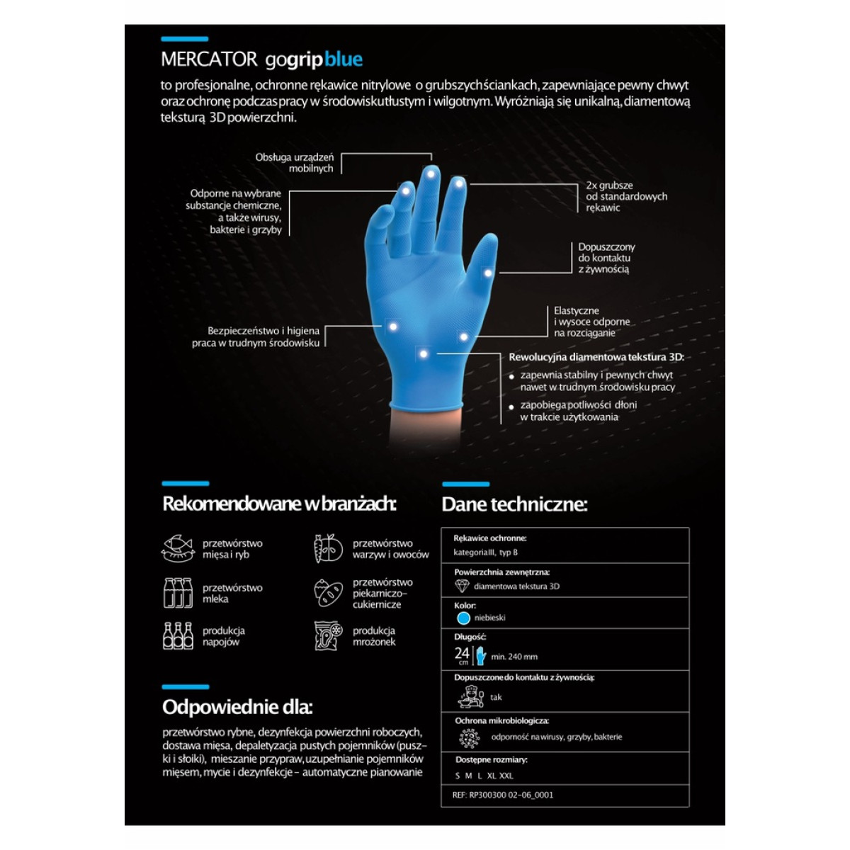Nitrile gloves GoGrip black, size M, 50 pcs.